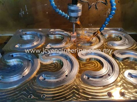 cnc machining selangor kl|teknicast malaysia.